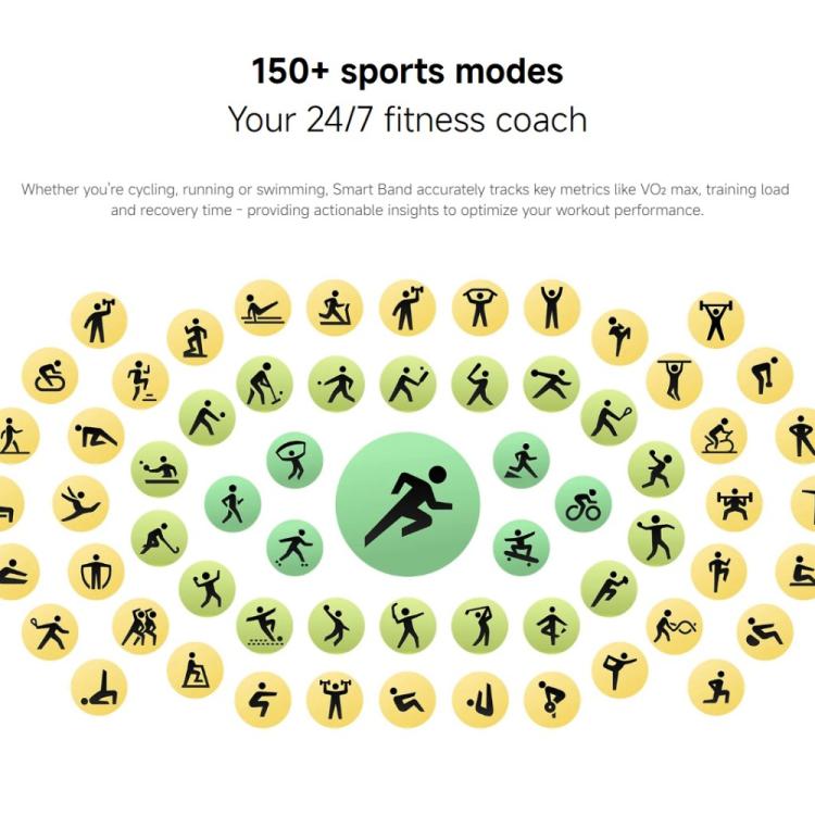 Original Xiaomi Smart Band 10, 1.72 inch AMOLED Screen 5ATM Waterproof Smart Watch, Support Blood Oxygen / Heart Rate Monitor