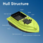 D36B Smart Remote Control Fishing Bait Boat Support Sonar Sensor & GPS