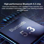 BC91 Car Bluetooth Hands-free Calling PD36W Fast Charging with Atmosphere Light