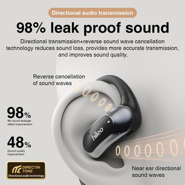 Hileo Hi95 Open-Ear Bluetooth Stereo Music Wireless Earphones