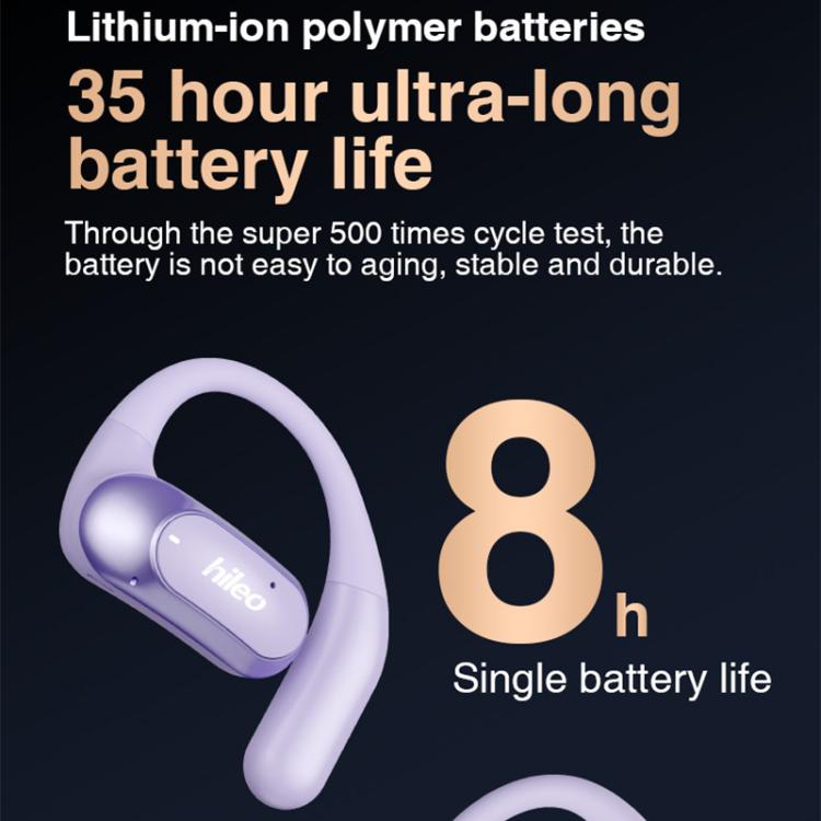 Hileo Hi95 Open-Ear Bluetooth Stereo Music Wireless Earphones
