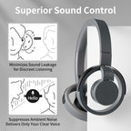 LC6200 Over-ear ENC Noise Reduction Wireless Bluetooth Earphone