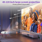 Cheerlux C1 Basic Version 1280x720P 100ANSI Bluetooth 5.1 Smart Projector