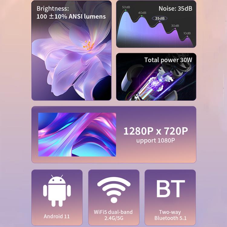 Cheerlux C1 Android Version 1280x720P 100ANSI Bluetooth 5.1 Smart Projector