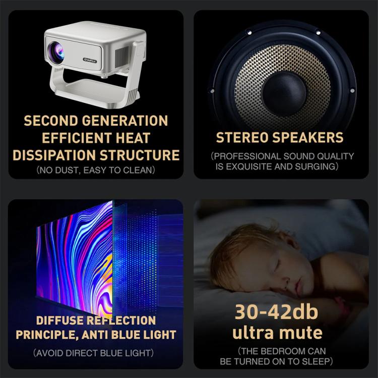Cheerlux C6C Same Screen Version 1280x720P 180ANSI Bluetooth 5.1 Smart Projector, with Gimbal