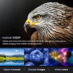 Cheerlux C10 Google TV Version 2K Dongle 1920x1080P 300ANSI Smart Projector