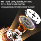 Cheerlux C26D Whale OS Version 1920x1080P 420ANSI Smart Projector