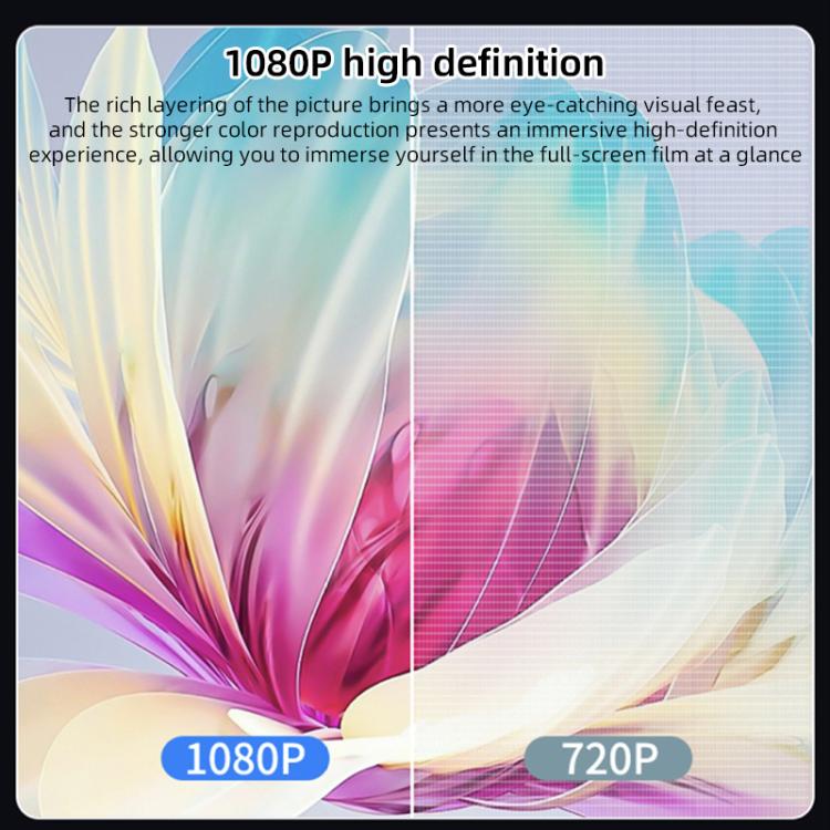 Cheerlux C58A1 Android Version 1920x1080P 650ANSI Smart Projector, with Front Display