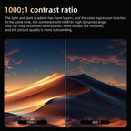 Cheerlux C58A1 Whale OS Version 1920x1080P 650ANSI Smart Projector, with Front Display