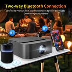 Cheerlux E2C Whale OS Version 1920x1080P 300ANSI Smart Projector