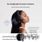 FUNK Over-ear HiFi ANC Noise Reduction Wireless Headphones, with Microphone