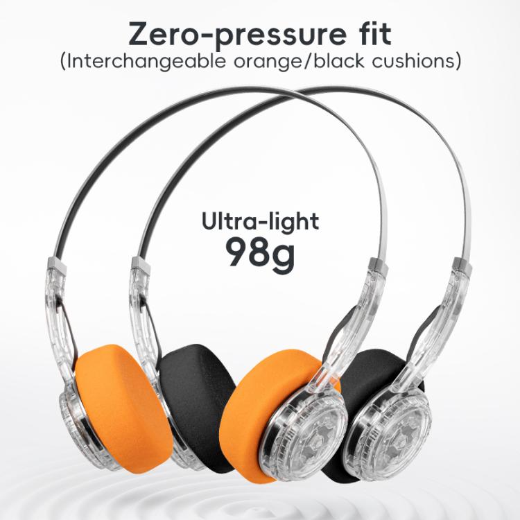 LC-6300 Retro Sports Noise-Canceling Bluetooth 6.0 Headset