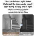 Yesido KM27 4.3 inch TFT Screen 2.4G Wireless Video Intercom Doorbell, Plug: UK Plug