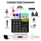 DEBRA V4 4-Channels Audio Mixer with Reverb Sound Card for Live Streaming