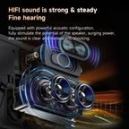 WOWOTO WWT-BL06E Android 9.0 4.45 inch LCD Display 1920x1080P 1000ANSI Smart Projector