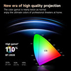 WOWOTO WWT-BL06E Android 9.0 4.45 inch LCD Display 1920x1080P 1000ANSI Smart Projector