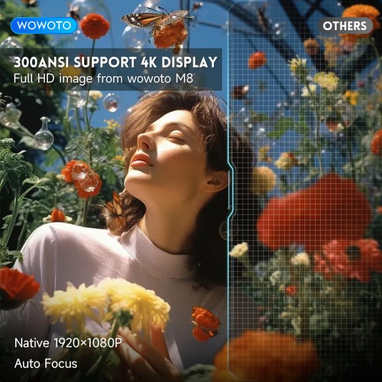 WOWOTO WWT-M8 Android 9 DLP 1920x1080P HD 300ANSI Smart Projector