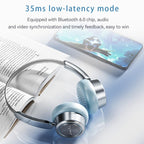 ZAODON Mini Open Ear Noise Cancelling HiFi Sound Bluetooth HeadPhone