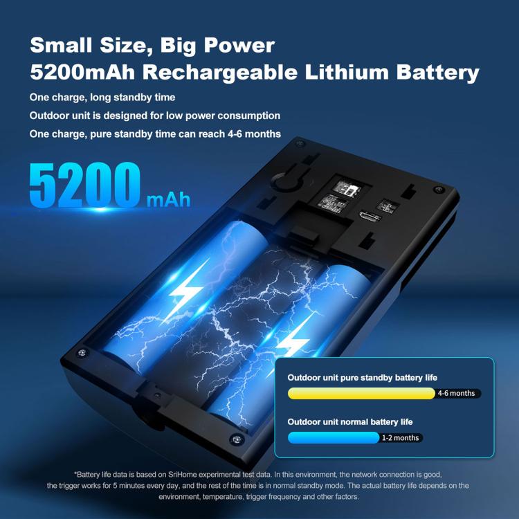 SriHome DH051+DH002+DH008 4MP HD Smart WiFi Video PIR Visual Doorbell Set