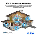 SriHome DH051+DH002+DH008 4MP HD Smart WiFi Video PIR Visual Doorbell Set