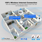 SriHome DH051+DH002 4MP HD Smart WiFi Video PIR Visual Doorbell Set