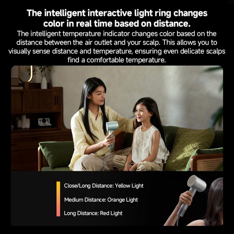 Original Xiaomi Mijia High Speed Hair Dryer Pro,US Plug