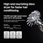 Original Xiaomi Mijia High Speed Hair Dryer Pro,US Plug