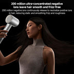 Original Xiaomi Mijia High Speed Hair Dryer Pro,US Plug