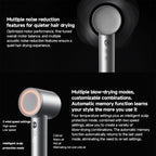 Original Xiaomi Mijia High Speed Hair Dryer Pro,US Plug