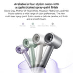 Original Xiaomi Mijia High Speed Hair Dryer Pro,US Plug