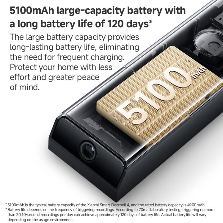 Original Xiaomi Smart Doorbell 4