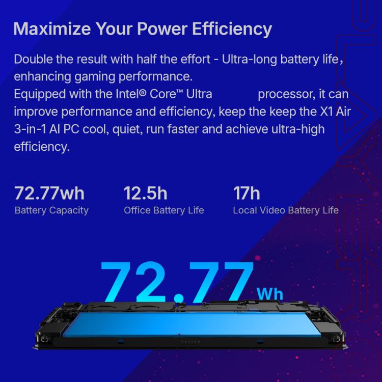 ONE-NETBOOK OneXPlayer X1 Air 10.95 inch Handheld Game Console, Windows 11 Intel Core Ultra 5 228V
