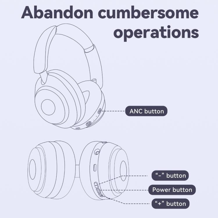 GT-3 Wireless Bluetooth Stereo ANC Gaming Music Headphone with 2.4G USB Drive