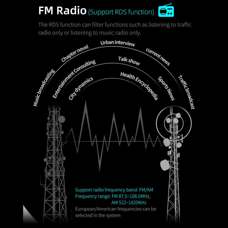 S-OB7A 7 inch Portable Car MP5 Player Built-in DAB Function Support CarPlay / Android Auto for OPEL