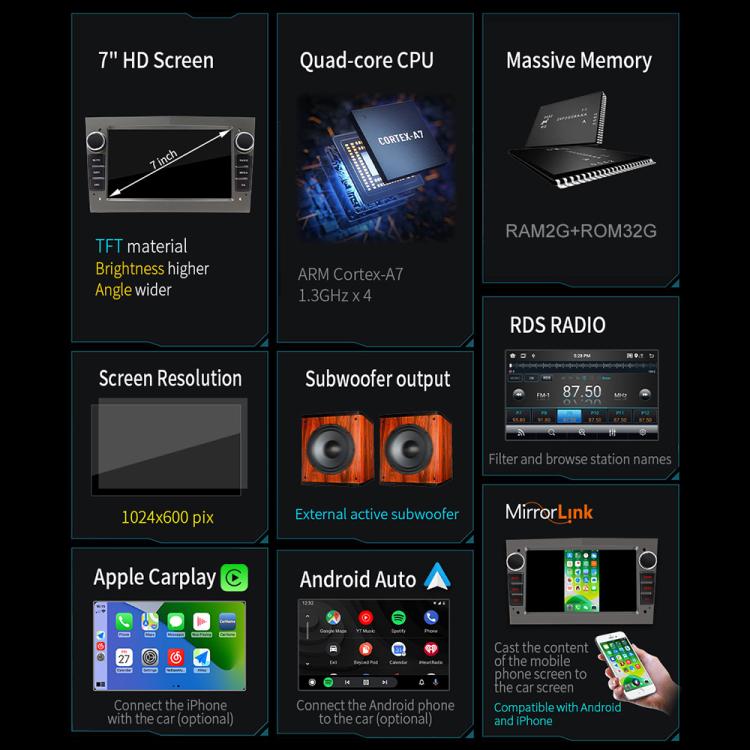 S-OB7A 7 inch Portable Car MP5 Player Built-in DAB Function Support CarPlay / Android Auto for OPEL