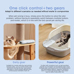 YJK150 Pet Deodorizer Plasma Odor Purifier