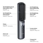 Yesido MG23 Smart Temperature Levels Cordless Hair Straightener