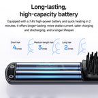 Yesido MG23 Smart Temperature Levels Cordless Hair Straightener