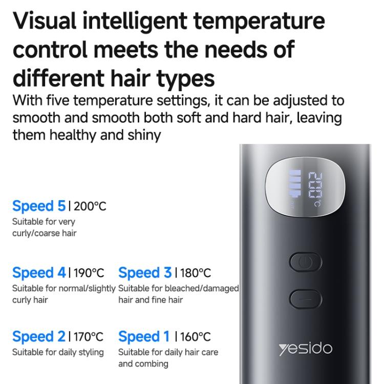 Yesido MG23 Smart Temperature Levels Cordless Hair Straightener