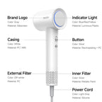 Yesido MG22 1500W High Speed Electric Hair Dryer