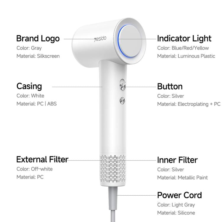 Yesido MG22 1500W High Speed Electric Hair Dryer