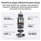 Yesido MG22 1500W High Speed Electric Hair Dryer