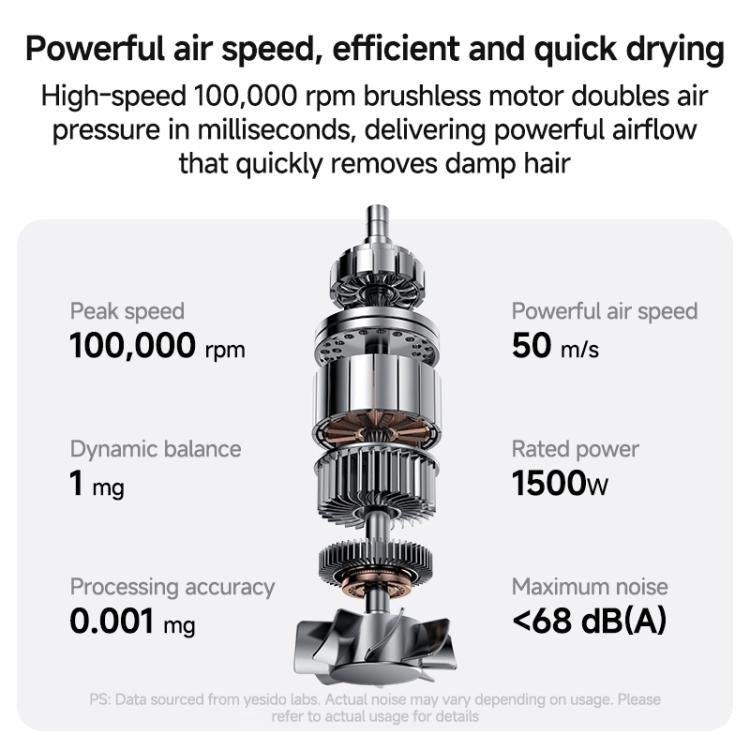 Yesido MG22 1500W High Speed Electric Hair Dryer