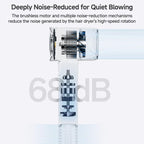 Yesido MG22 1500W High Speed Electric Hair Dryer