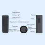 Car Home Anion Air Purifier Ozone Cleaning Purifier