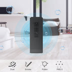 Car Home Anion Air Purifier Ozone Cleaning Purifier