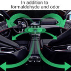 2 in 1 Car Negative-ion  Aromatherapy Air Purifier Humidifier + Dual USB Port Car Charger