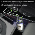 2 in 1 Car Negative-ion  Aromatherapy Air Purifier Humidifier + Dual USB Port Car Charger
