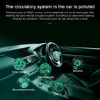 WT-U12 DC 5V Negative Ion Smart Car Air Purifier