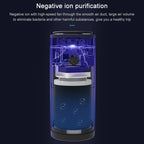 WT-U12 DC 5V Negative Ion Smart Car Air Purifier